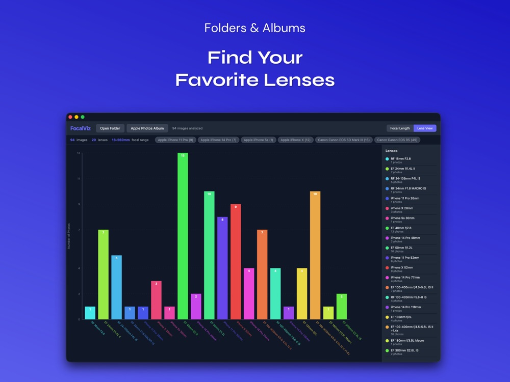 FocalViz screenshot 2