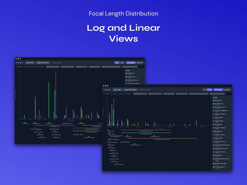 FocalViz screenshot 6